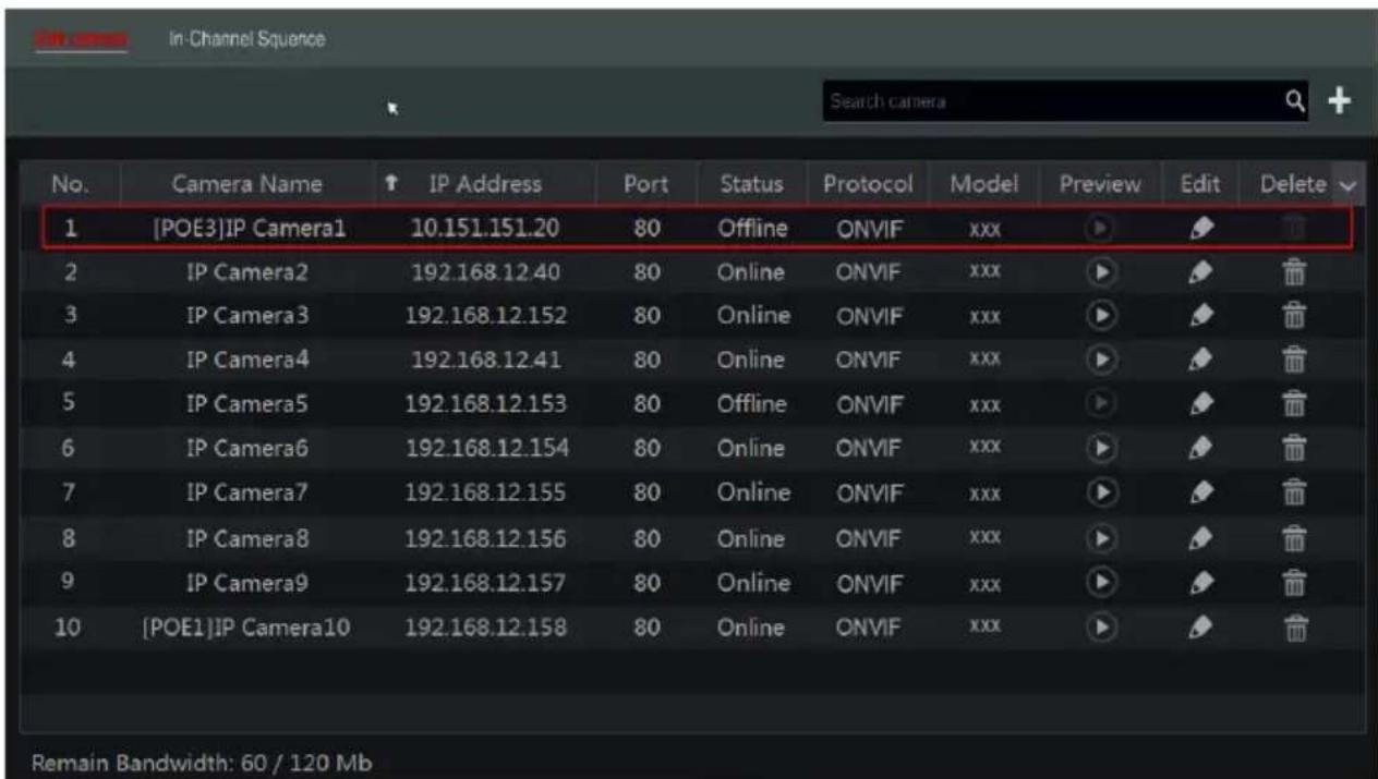 Provision-ISR SH-16200A5-5L(MM) - Q7. The IP camera connected to the PoE port of the NVR through ONVIF protocol. It is shown in the camera list, but there is no image output, why? - 1