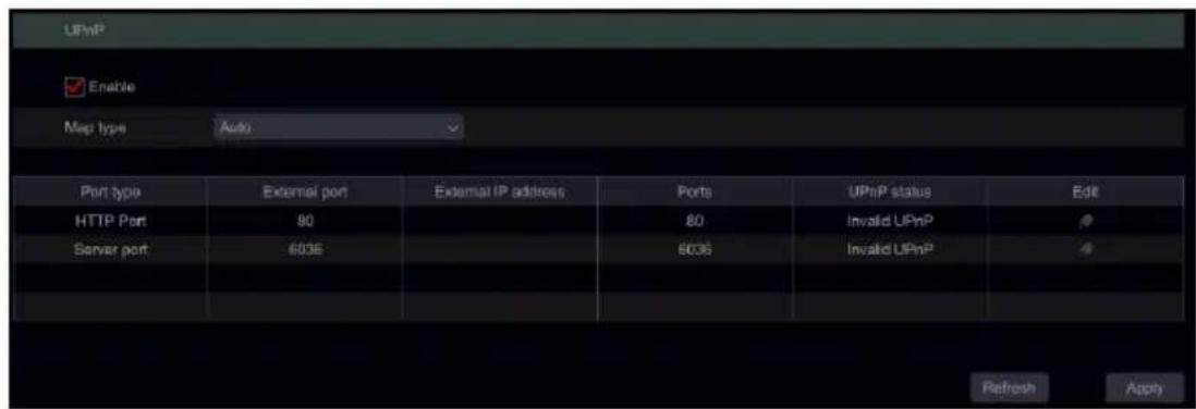 Provision-ISR SH-16200A5-5L(MM) - UPnP Configuration - 1