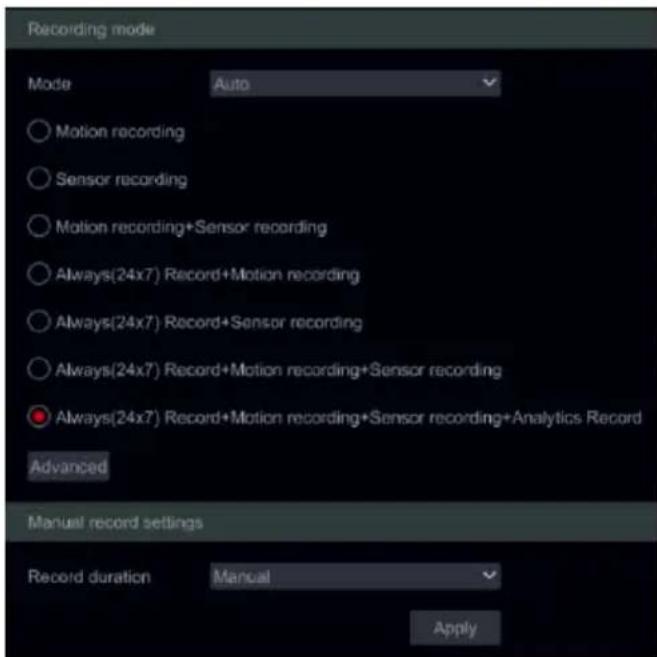 Provision-ISR SH-16200A5-5L(MM) - ➢ Auto Mode: The standard setting will include the following presets: - 1