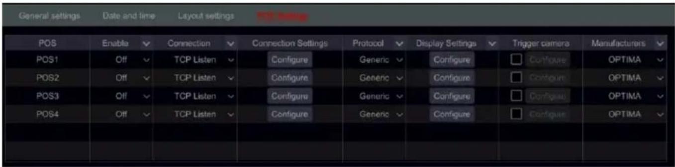 Provision-ISR SH-16200A5-5L(MM) - POS settings: - 1