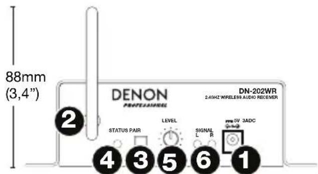 88mm (3,4") DENON PROFESSIONAL DN-202WR 240HZ WIRELESS AUDIO RECUMER STATUS PAIR LEVEL SIGNAL R 5V 3ADC 4 3 5 6 1