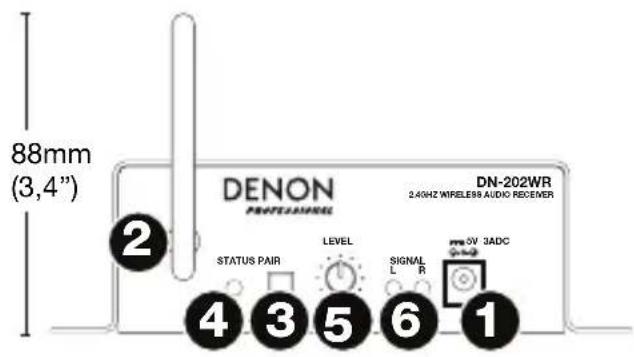 88mm (3,4") DENON PROFESSIONAL DN-202WR 2.40HZ WIRELESS AUDIO RECENER STATUS PAIR LEVEL SIGNAL L R 3 ADC 4 3 5 6 1