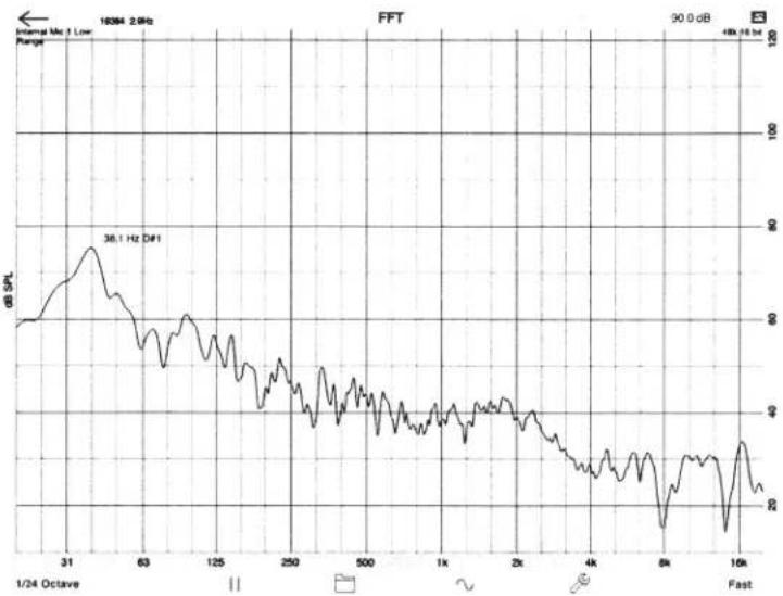 AudioControl SA-4140i - FFT Fast Fourier Transform Analyzer - 1