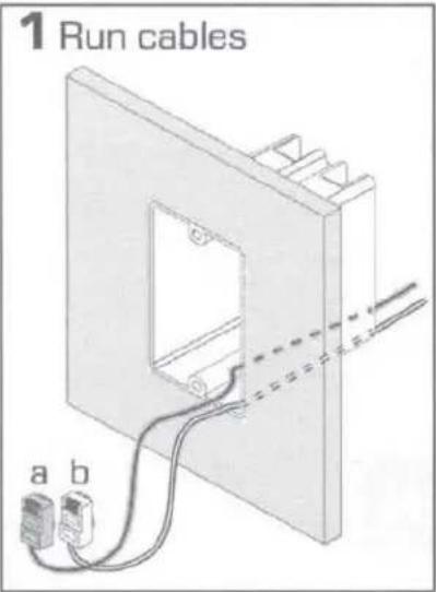 1 Run cables a b