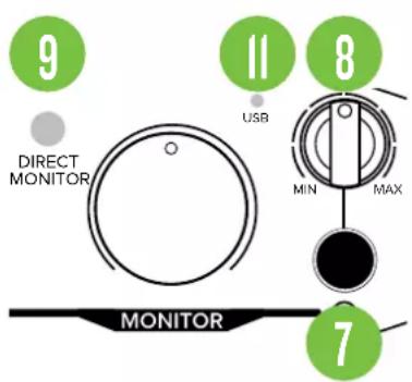 9 DIRECT MONITOR 11 USB MIN MAX 8 7 MONITOR