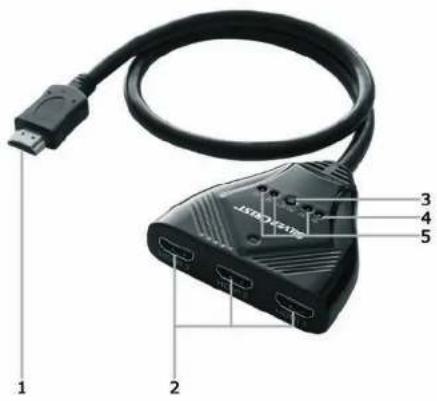 Sony 456712 1 2 3 4 5