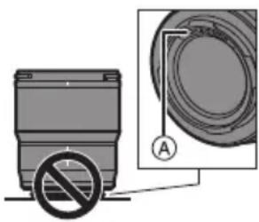 Diagram showing a device with a prohibition symbol and a magnified circular component labeled A
