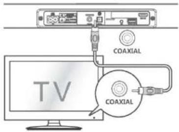 MONOPRICE SB-200SW - COAXIAL - 2