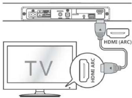 MONOPRICE SB-200SW - HDMI ARC - 1