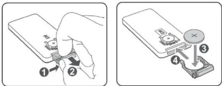 MONOPRICE SB-200SW - Replacing the Battery - 1
