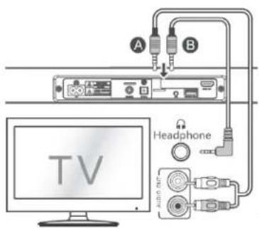 MONOPRICE SB-200SW - AUX - 1