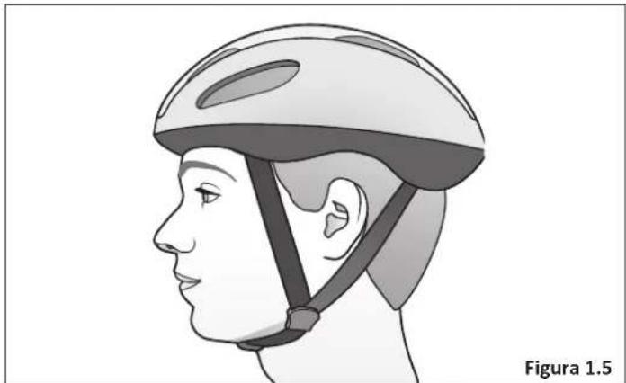 Schwinn Sidewinder Mountain bike - Posición incorrecta del casco: Figura 1.6 - 1