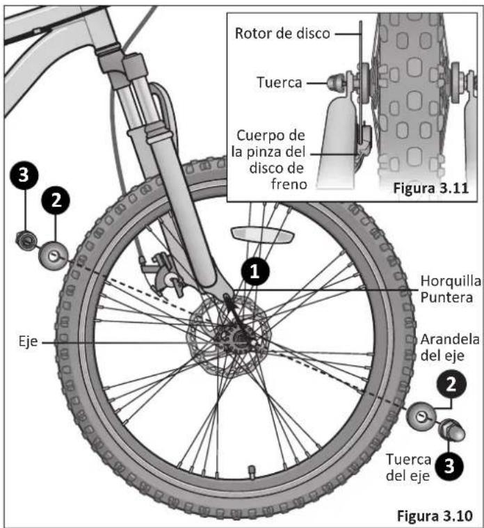 Rotor de disco Tuerca Cuerpo de la pinza del disco de freno Figura 3.11 Horquilla Puntera Arandela del eje Eje Tuerca del eje Figura 3.10