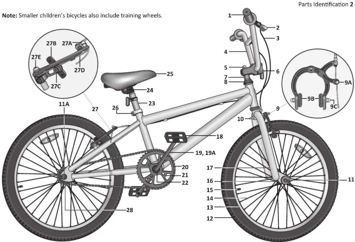 Schwinn Netflix Stranger Things Lucas BMX Bike - ② Parts Identification - 1