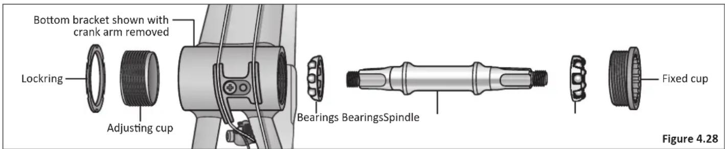 Schwinn Netflix Stranger Things Lucas BMX Bike - Bearing Adjustment - 1