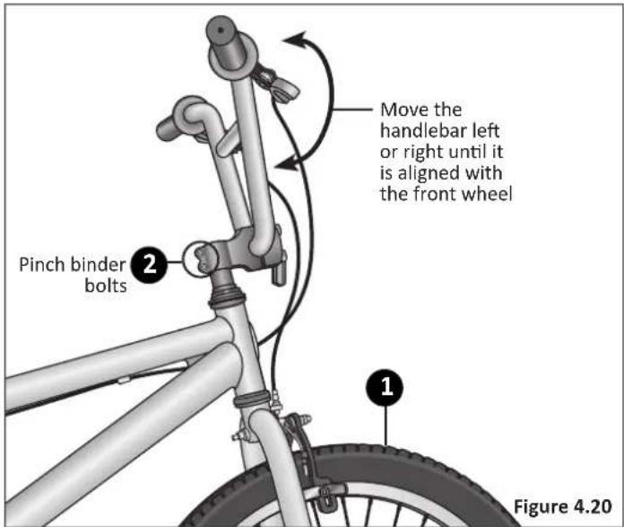 Schwinn Netflix Stranger Things Lucas BMX Bike - Align the Handlebar (with threadless stem) - 1