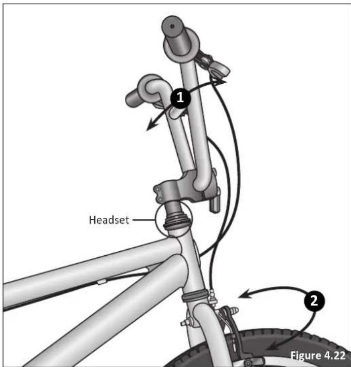 Schwinn Netflix Stranger Things Lucas BMX Bike - Adjusting a Threaded Headset - 1