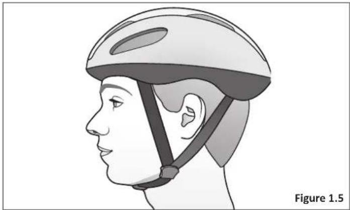 Schwinn Netflix Stranger Things Lucas BMX Bike - Incorrect helmet position: Figure 1.6 - 1