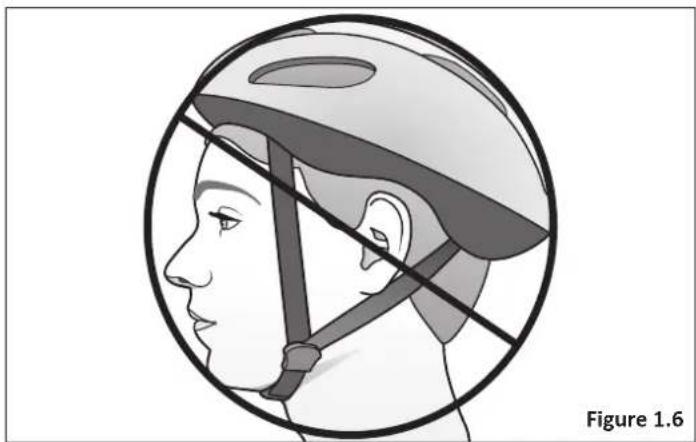 Schwinn Netflix Stranger Things Lucas BMX Bike - Incorrect helmet position: Figure 1.6 - 2