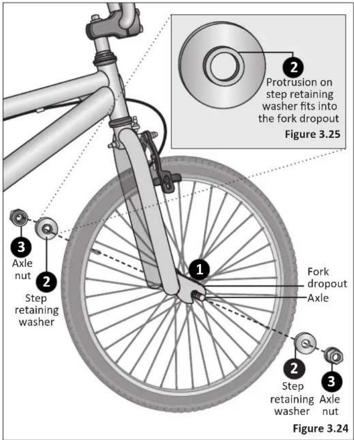 Schwinn Netflix Stranger Things Lucas BMX Bike - Nutted with Step Retaining Washer - 1