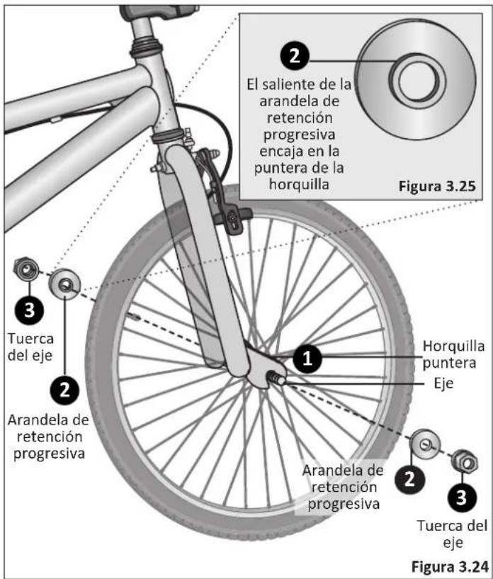 Schwinn Netflix Stranger Things Lucas BMX Bike - De tuerca con arandela de retención progresiva - 1