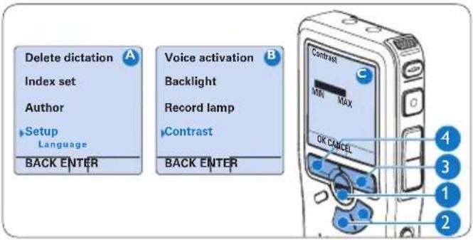 Delete dictation Index set Author Setup Language BACK ENTER Voice activation Backlight Record lamp Contrast BACK ENTER Contrast MIN MAX OK CANCEL 4 3 1 2