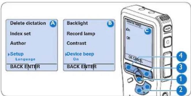 Delete dictation Index set Author Setup Language BACK ENTER Backlight Record lamp Contrast Device beep On BACK ENTER Device beep OK CANCEL 4 3 1 2