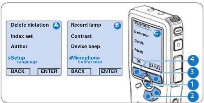 Delete dictation A Index set Author Setup Language BACK ENTER Record lamp B Contrast Device beep Microphone Conference BACK ENTER Microphone C Conference Dictate Private OK CANCEL 4 3 1 2