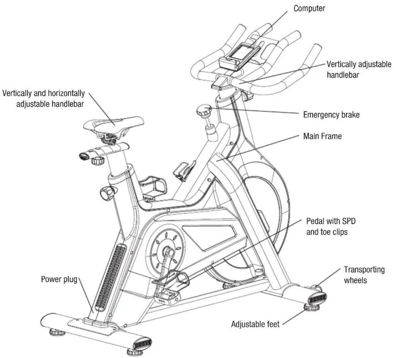 Flow Fitness Stelvio Racer Pro i - Important parts - 1