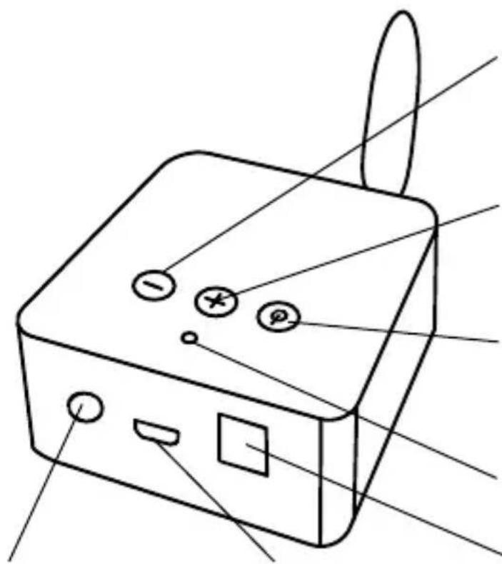 MARMITEK Audio Anywhere 725 - Sender - 1