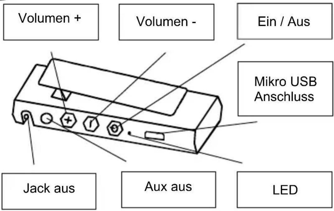 Pure electrical circuit lines without any symbols
