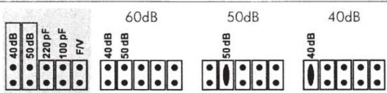 PRO-JECT Tube Box DS - Input gain - 1