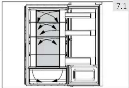HAIER HTR3619ENMN - Regulowane półki - 1
