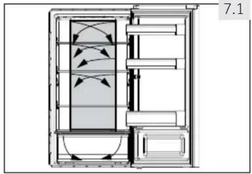 HAIER HTR3619ENMN - Estantes ajustables - 1
