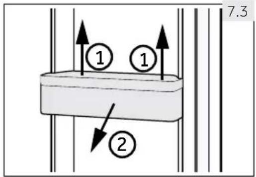 7.3 ① ① ②