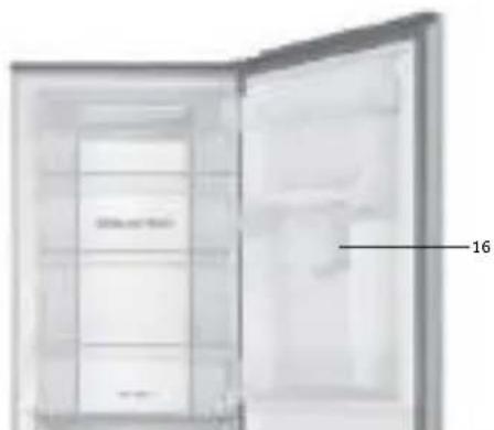 HAIER HTR3619ENMN - Imagens dos aparelhos (HDR series Fig.3.1.2) - 3