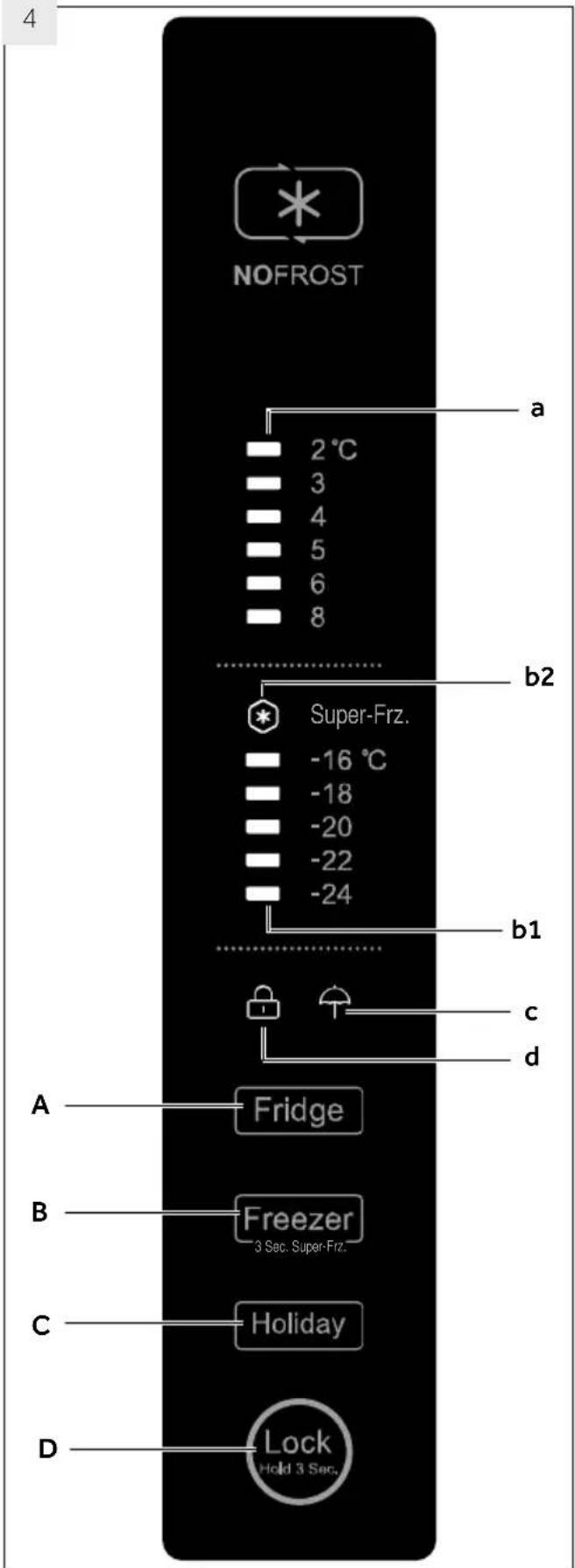 NOFROST a 2°C 3 4 5 6 8 b2 Super-Frz. -16 °C -18 -20 -22 -24 b1 c d A Fridge B Freezer 3 Sec. Super-Frz. C Holiday D Lock Hold 3 Sec.