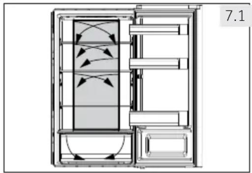 HAIER HTR3619ENMN - Anpassbare Einschübe - 1