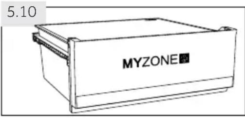 5.10 MYZONE