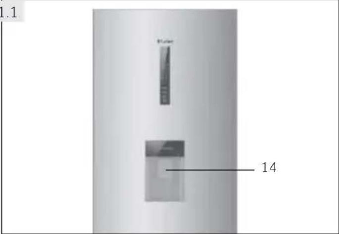 HAIER HTR3619FNMN - Obrázky spotřebiče (HTR series Fig.3.1.1) - 2