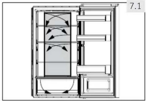 HAIER HTR3619FNMN - Prateleiras ajustáveis - 1