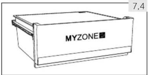 MYZONE 7,4