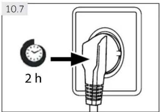 10.7 2 h