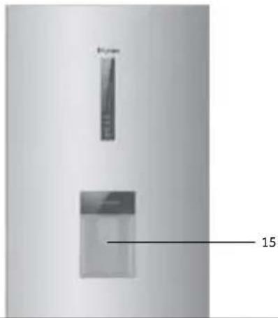 HAIER HTR3619FNMN - Zdjęcia urządzeń (HDR series Fig.3.1.2) - 2