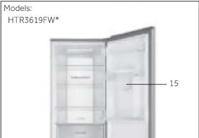 Models: HTR3619FW* 15