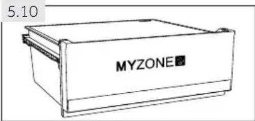 5.10 MYZONE
