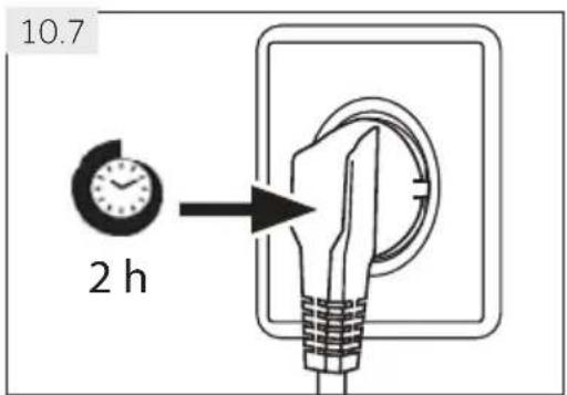 10.7 2 h