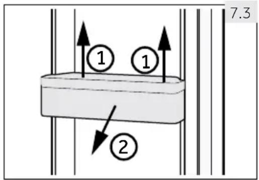 7.3 ① ① ②