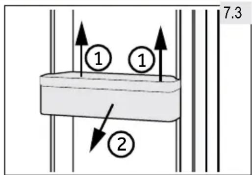 7.3 ① ① ②