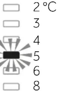2°C 3 4 5 6 8